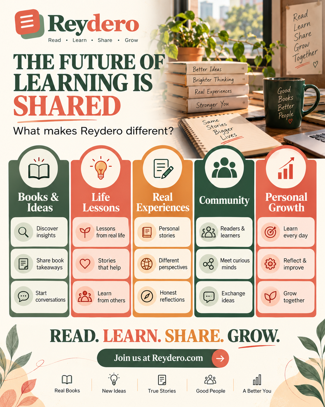 Reading post